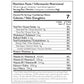 Organic Moringa Powder - 8oz Canister - Pure Superfood Supplement