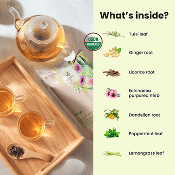 Detox Tea, Ayurvedic Cleanse with Dandelion & Lemongrass | Organic