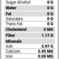 Rich's Allen One-Step Meringue Mix, Meringue Powder 24OZ (1.5 lb.) (680G)