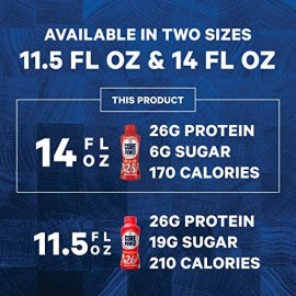 Fairlife Core Power 26g Protein Milk Shakes, Ready To Drink for Workout Recovery, Strawberry Banana, 14 Fl Oz (Pack of 12)